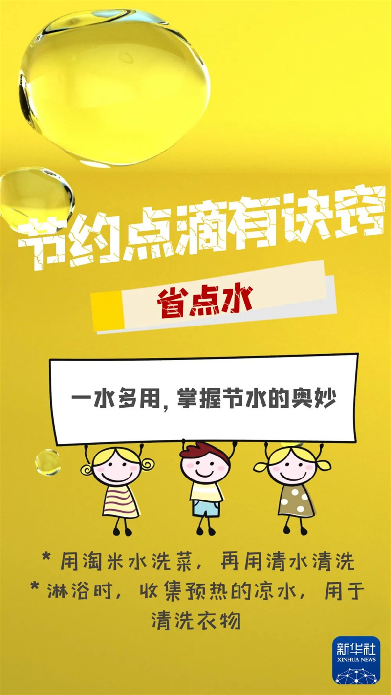 	節(jié)約點滴有訣竅